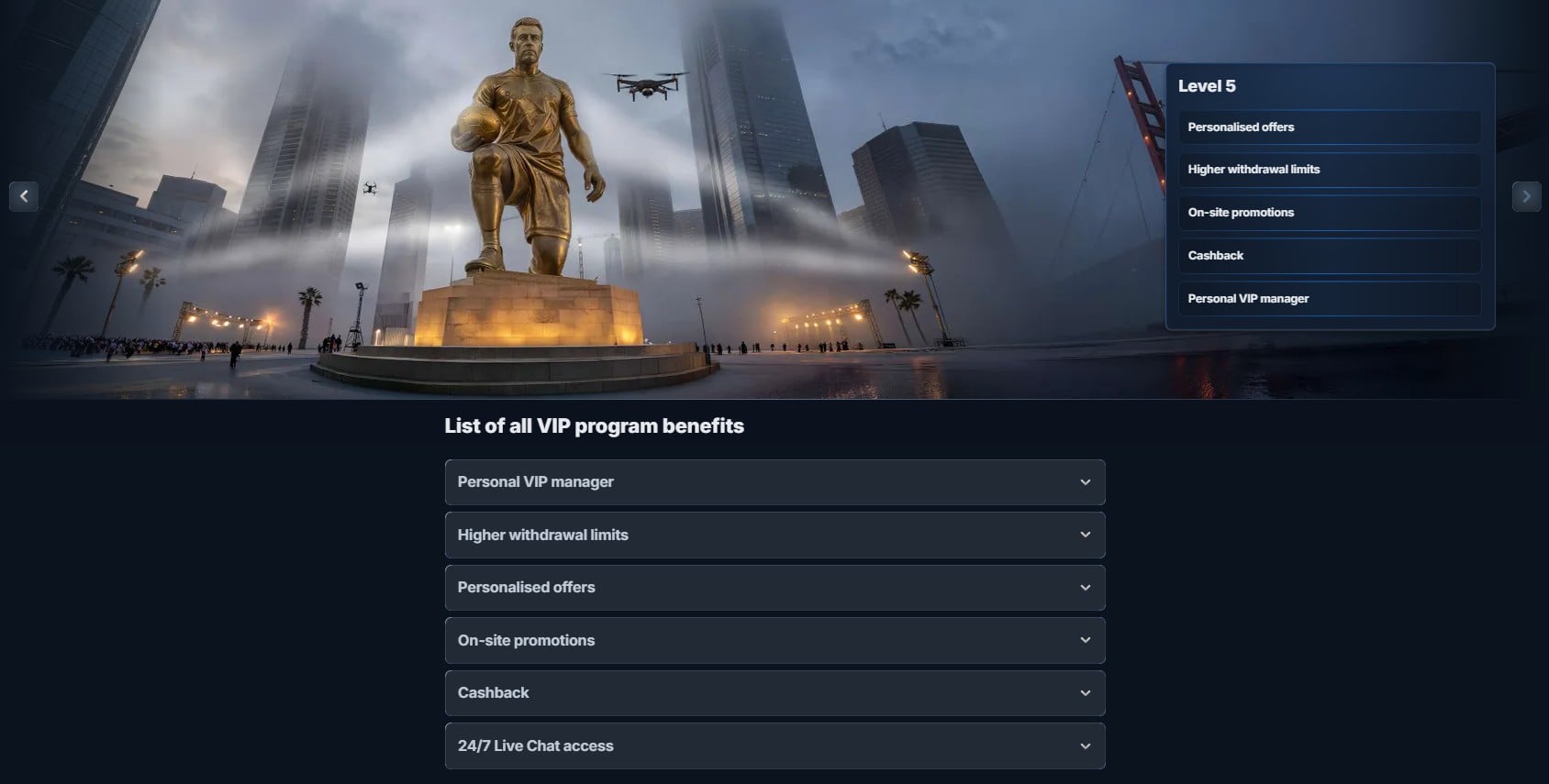BetRepublic VIP Levels